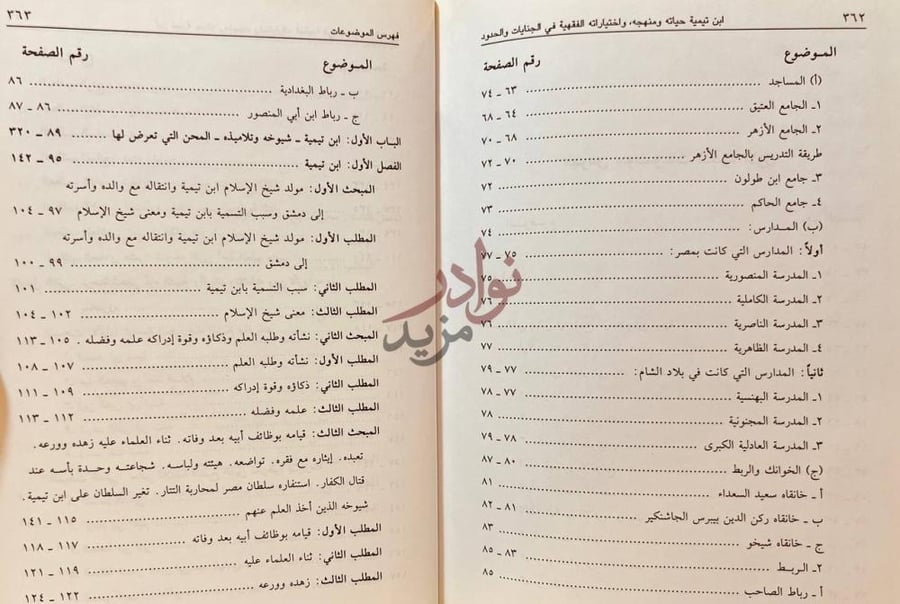 فهرس كتاب اختيارات شيخ الاسلام في الجنايات وأحكامها