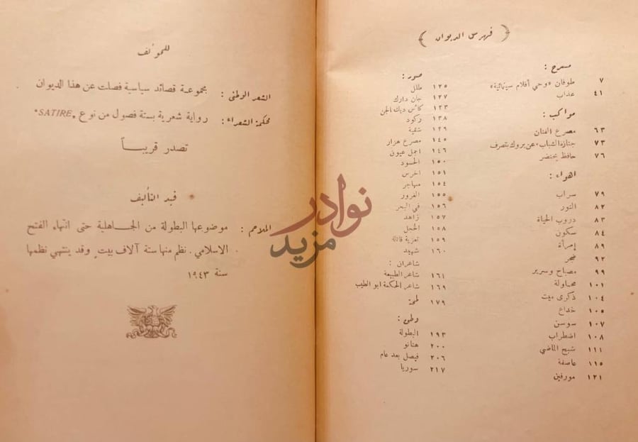 فهرس كتاب شعر عمر ابو ريشة فهرس الديوان