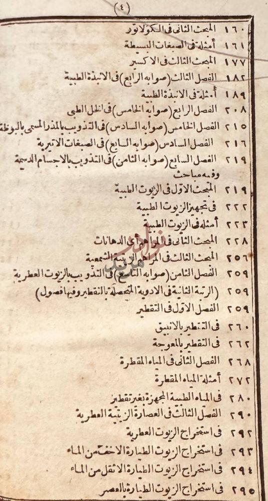 فهرس كتاب عمدة المتطببين في فن الصيدلة المعروف بالاقرباذين