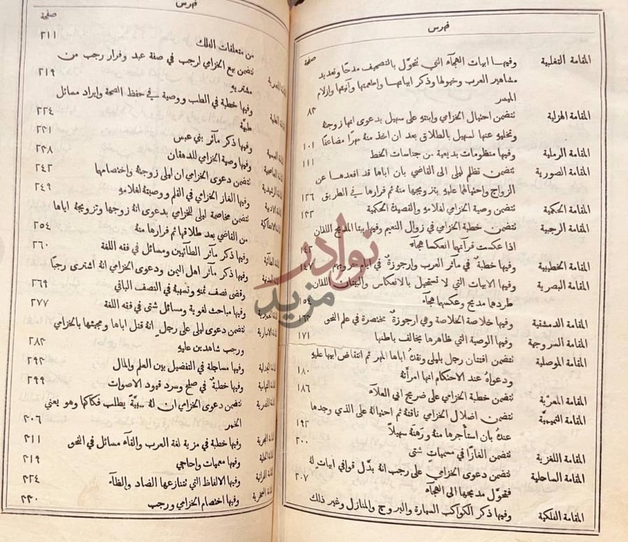 فهرس كتاب مجمع البحرين فهرس