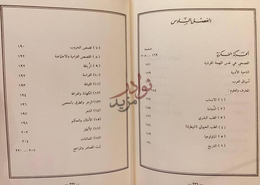 فهرس كتاب مكة في عصر ماقبل الاسلام الفصل السادس