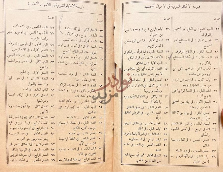 فهرس كتاب الاحكام الشرعية في الاحوال الشخصية على مذهب ابي