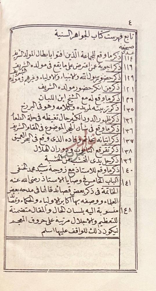 فهرس كتاب الجواهر السنية والكرامات الاحمدية