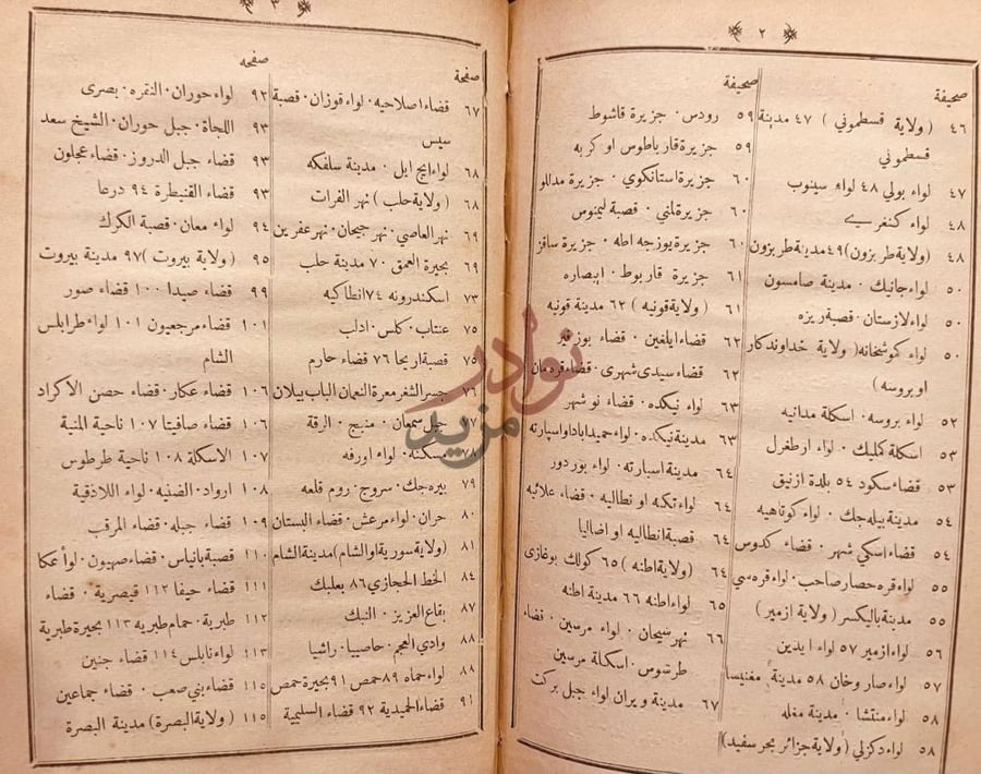 فهرس كتاب سمير الليالي