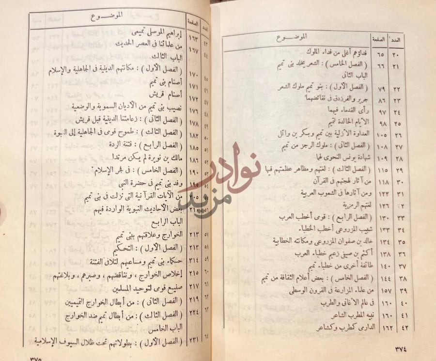 فهرس كتاب بنو تميم ومكانتهم في الادب والتاريخ