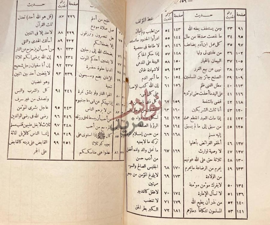 فهرس كتاب بهجة قلوب الابرار وقرة عيون الاخيار في شرح جوامع