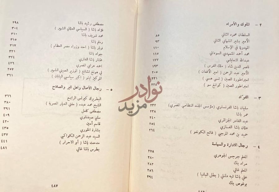 فهرس كتاب تراجم مشاهير الشرق في القرن التاسع عشر