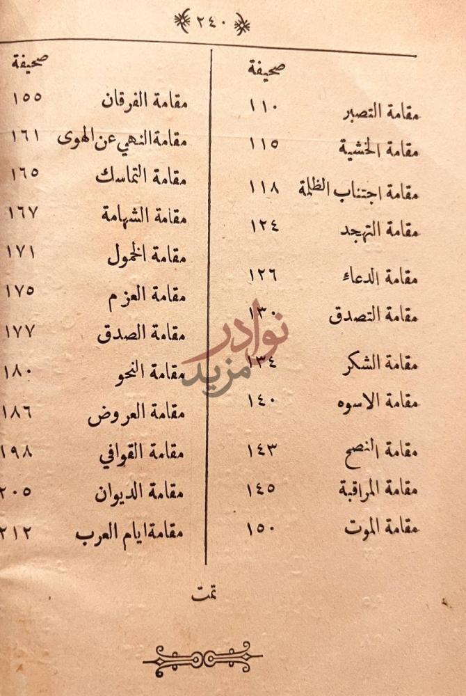 فهرس كتاب مقامات الزمخشري استكمال فهرس
