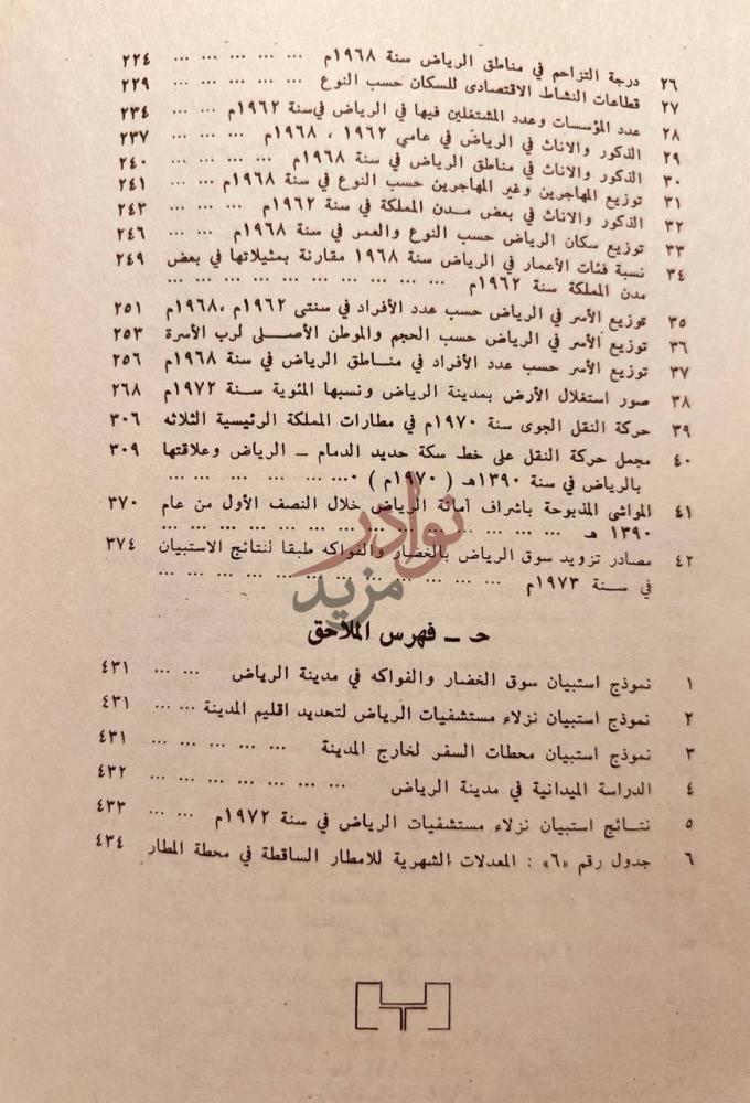 فهرس كتاب مدينة الرياض فهرس الموضوعات