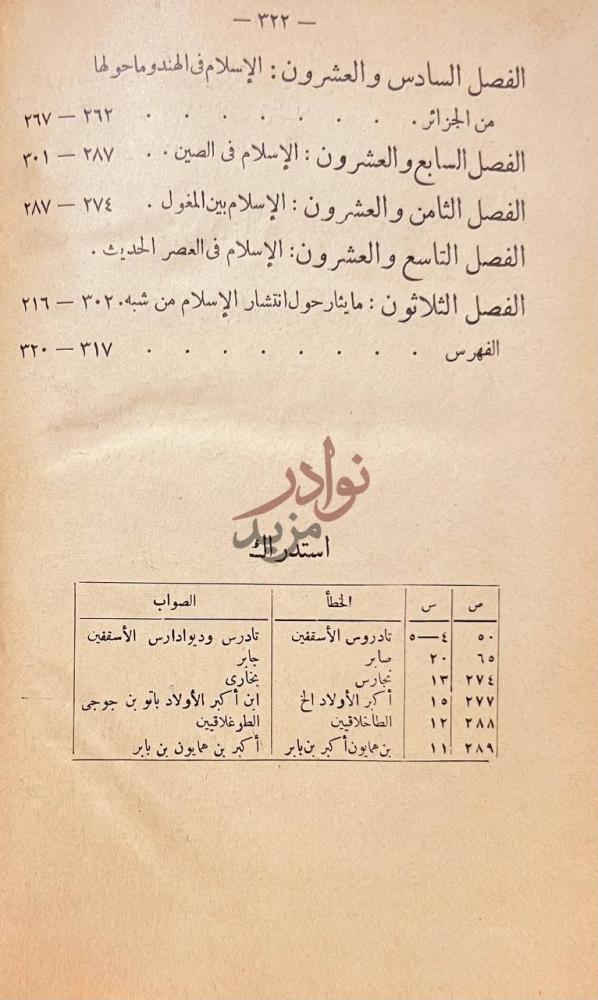 فهرس كتاب الاسلام ظهوره وانتشاره في العالم استدراك
