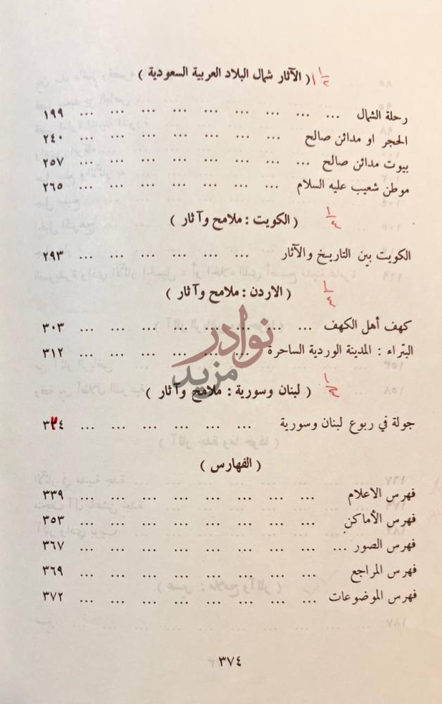 فهرس كتاب بين التاريخ والاثار