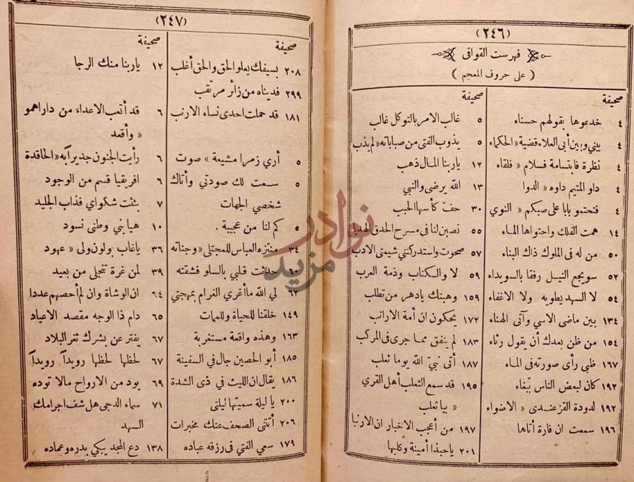 فهرس كتاب الشوقيات ديوان الضعيف فهرست القوافي على