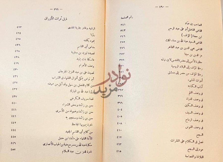 فهرس كتاب ثمرات الاوراق ذيل ثمرات الأوراق