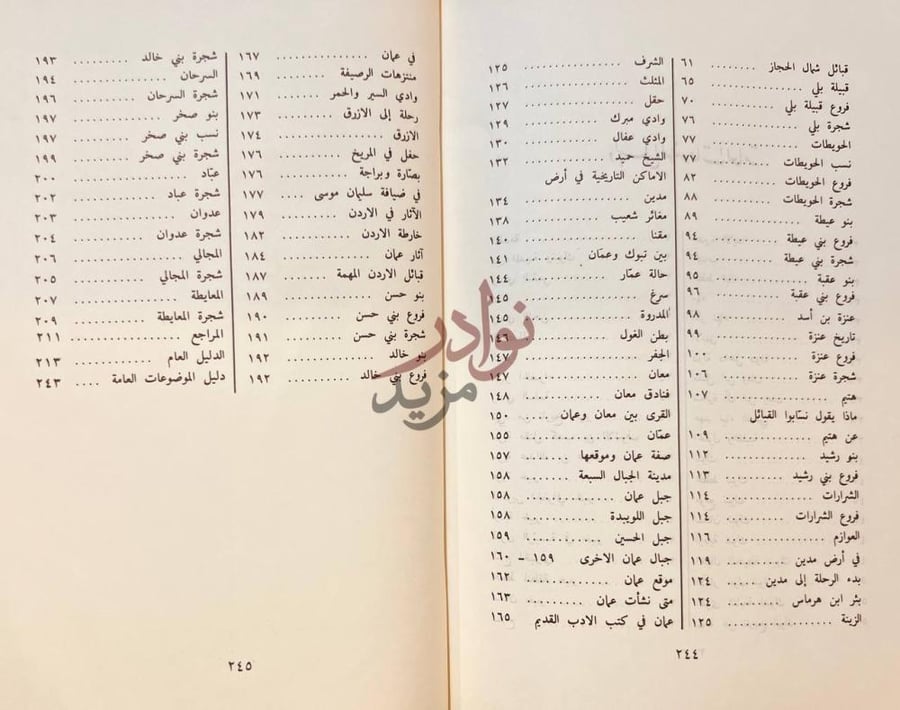 فهرس كتاب رحلات في بلاد العرب في شمال الحجاز والاردن