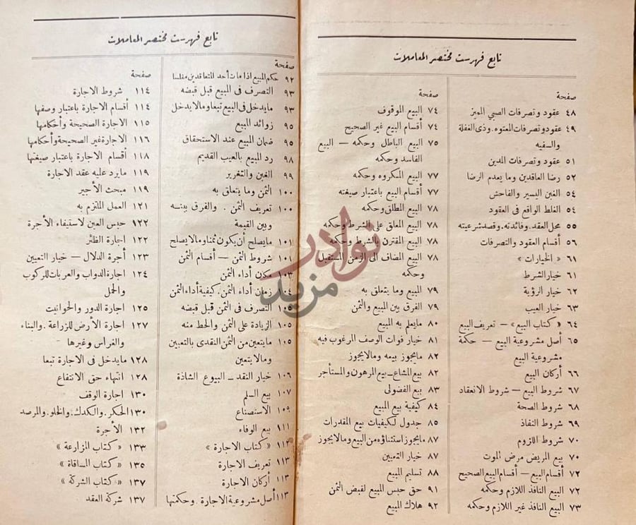 فهرس كتاب مختصر كتاب المعاملات في الشريعة الاسلامية