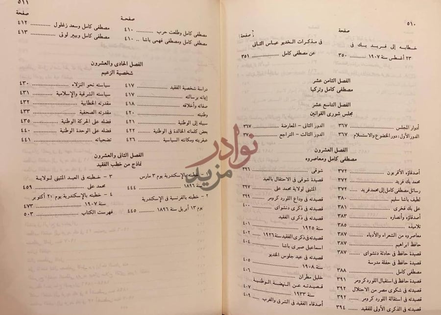 فهرس كتاب مصطفى كامل باعث الحركة الوطنية