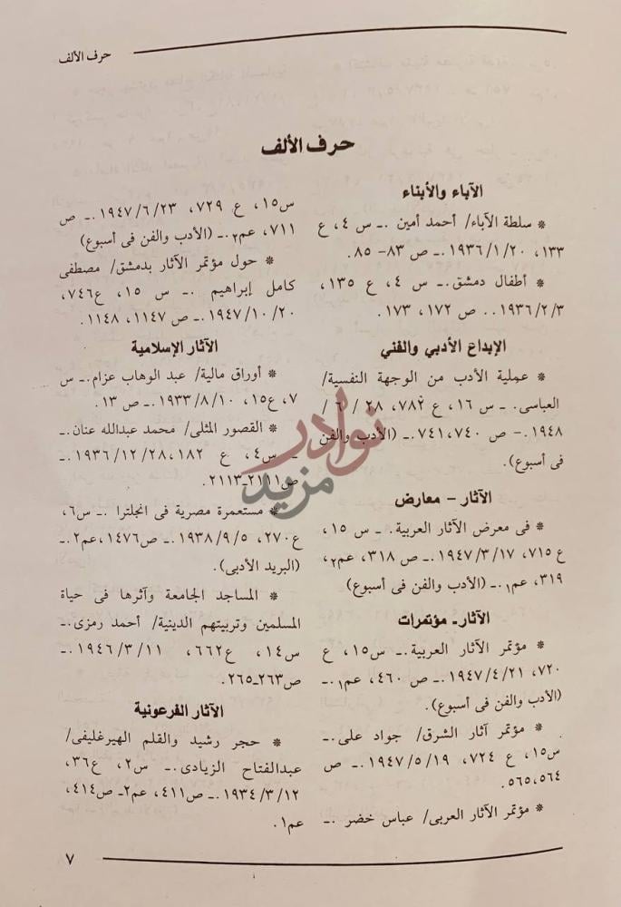 فهرس كتاب كشاف مجلة الرسالة حرف الألف