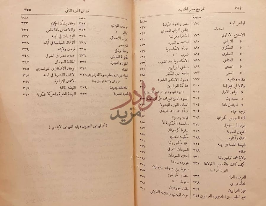 فهرس كتاب تاريخ مصر الحديث من الفتح الاسلامي الى الان