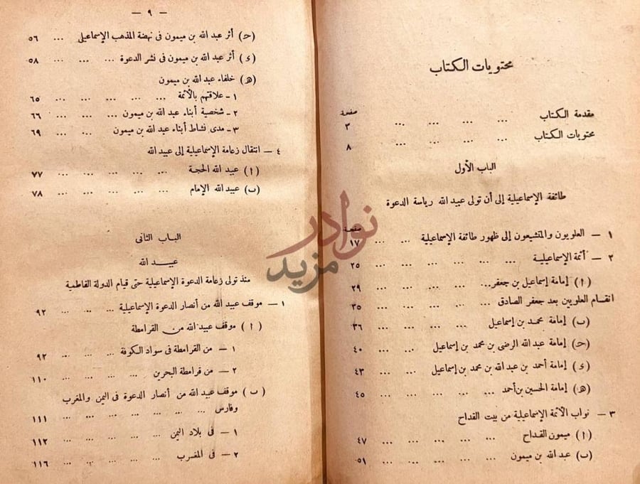 فهرس كتاب عبيد الله المهدي امام الشيعة الاسماعيلية