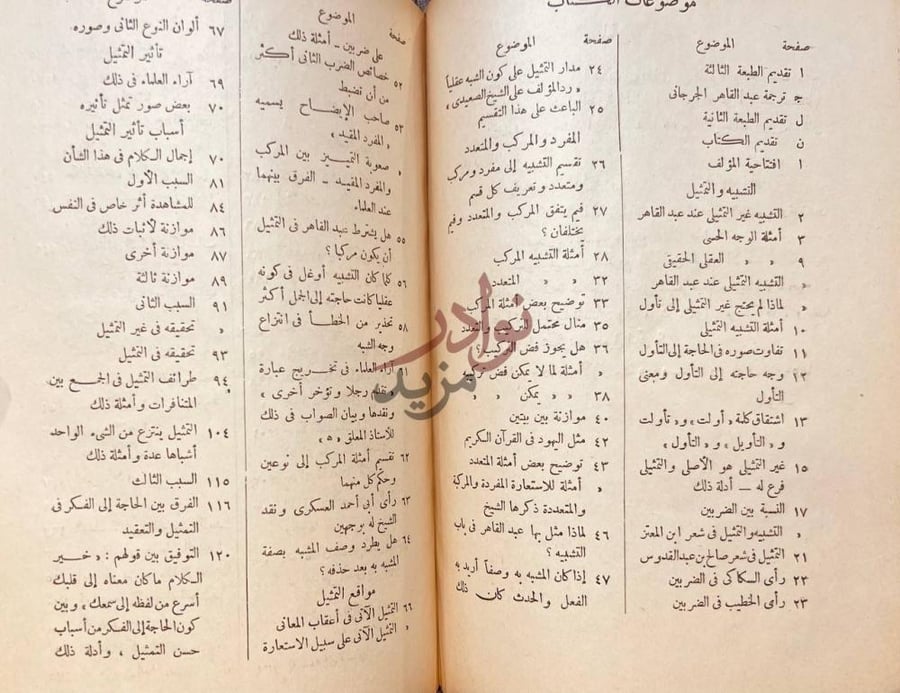فهرس كتاب دراسات تفصيلية شاملة لبلاغة عبد القاهر في التشبيه