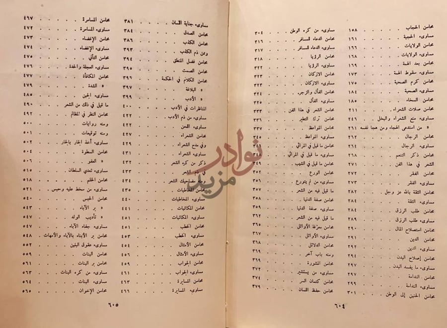 فهرس كتاب المحاسن والمساوئ الجزء الثاني من فهرس