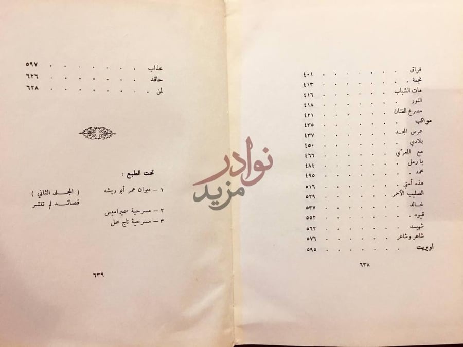 فهرس كتاب ديوان عمر ابو ريشة