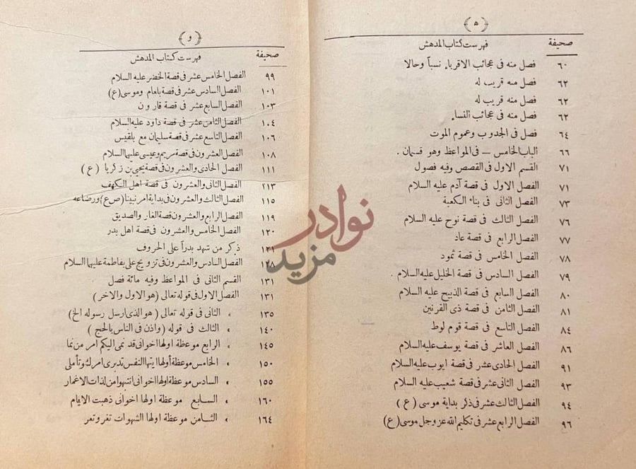 فهرس كتاب المدهش فهرست كتاب المدهش