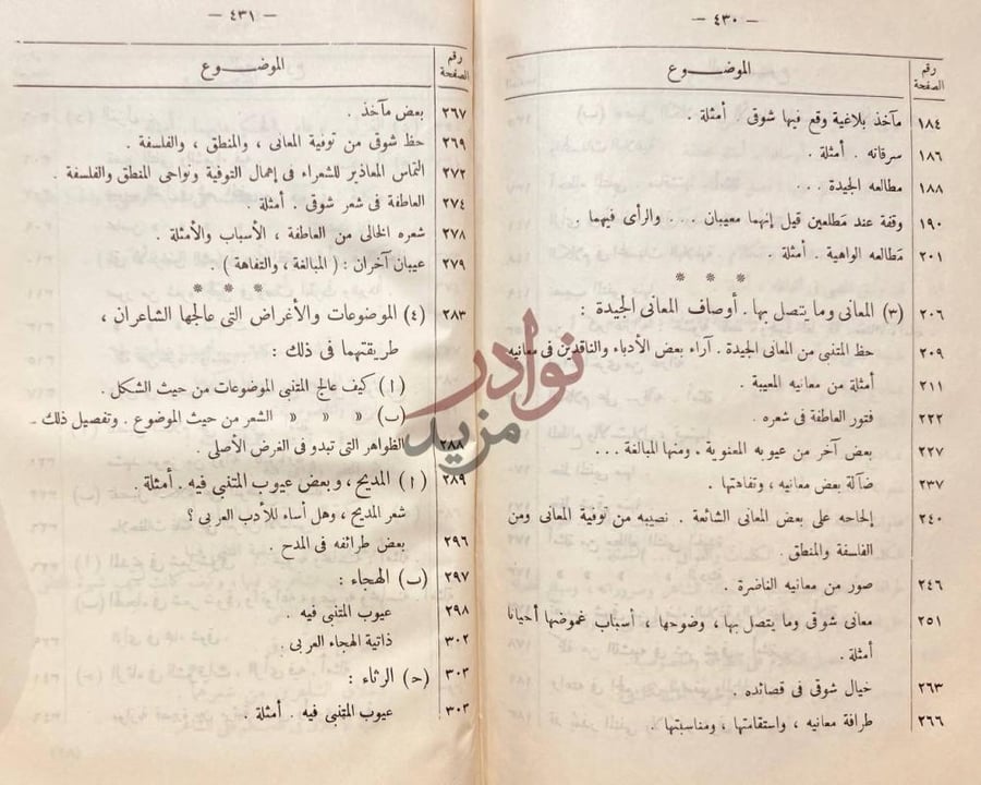 فهرس كتاب المتنبي وشوقي دراسة ونقد وموازنة الموضوع