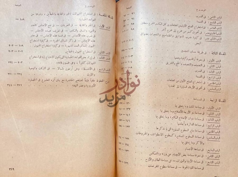 فهرس كتاب مفتاح الحساب فهرست المواضيع