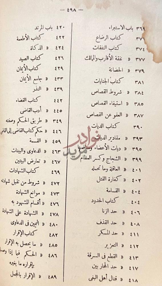 فهرس كتاب التوضيح في الجمع بين المقنع والتنقيح