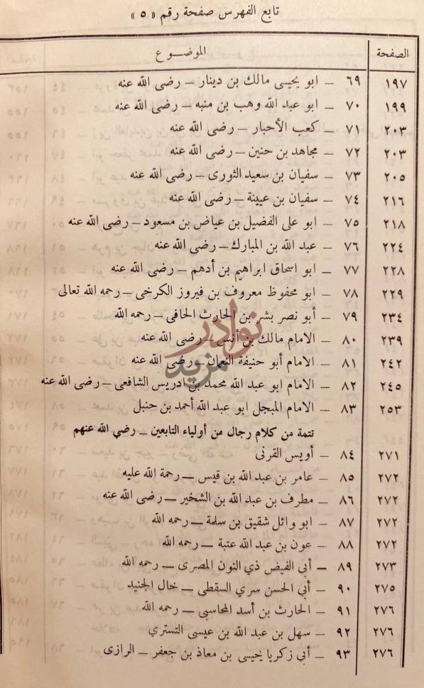 فهرس كتاب مختصر كتاب صفوة الصفوة تابع الفهرس صفحة رقم