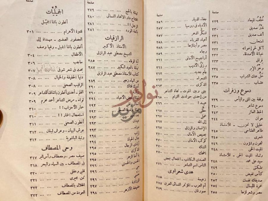 فهرس كتاب ديوان الاسمر فهرس