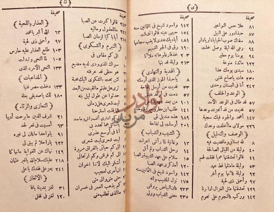 كشاف كتاب ديوان ابي الفضل بهاء الدين زهير ي ك