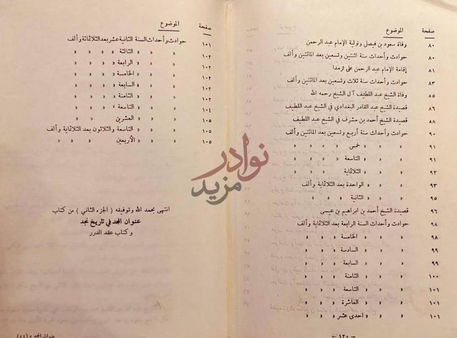 فهرس كتاب عنوان المجد في تاريخ نجد مجلد واحد