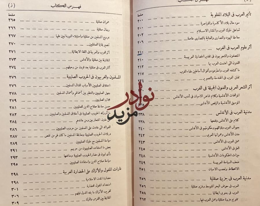 الاسلام والحضارة العربية 2/1 محمد كرد علي