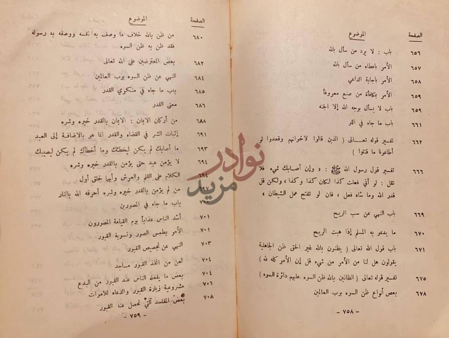 فهرس كتاب تيسير العزيز الحميد في شرح كتاب التوحيد