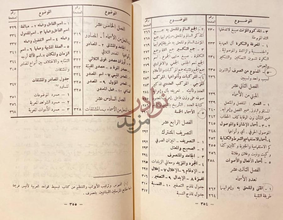 فهرس كتاب الكامل في النحو والصرف والاعراب