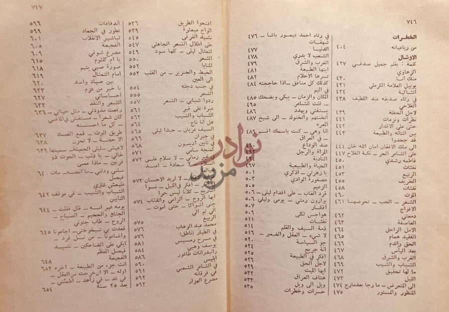 فهرس كتاب ديوان جميل صدقي الزهاوي ج فهرس