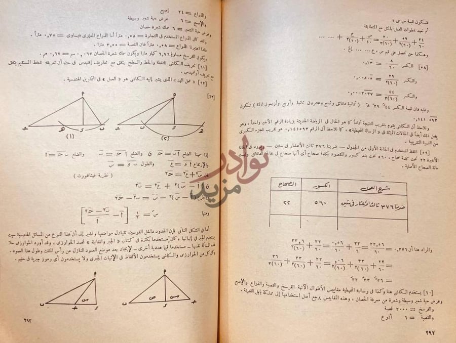 صفحة داخلية كتاب مفتاح الحساب