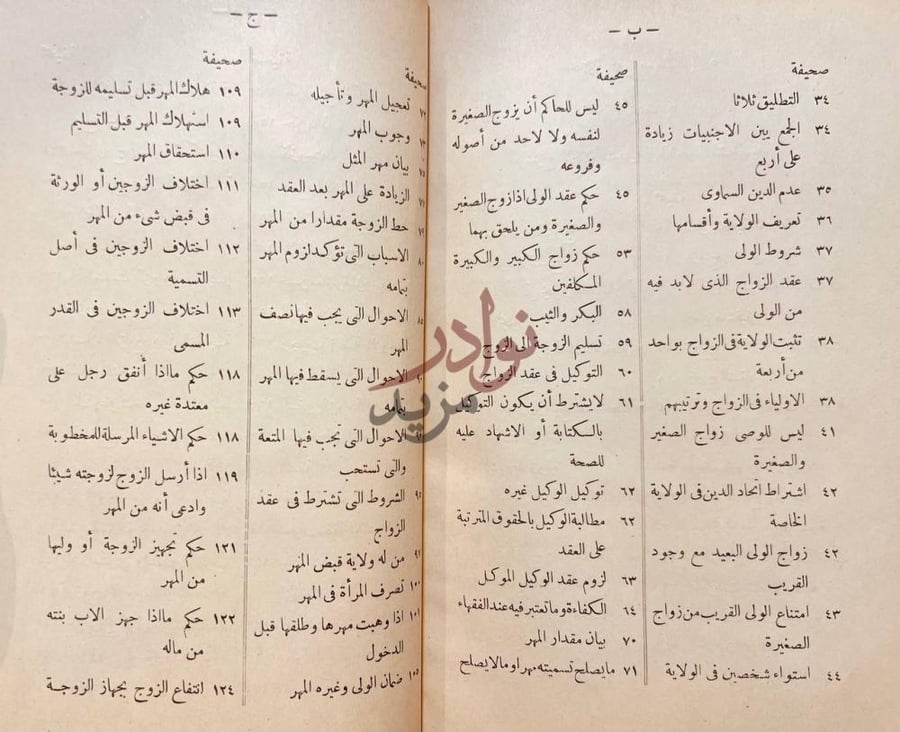 فهرس كتاب مختصر شرح الاحكام الشرعية فى الاحوال الشخصية