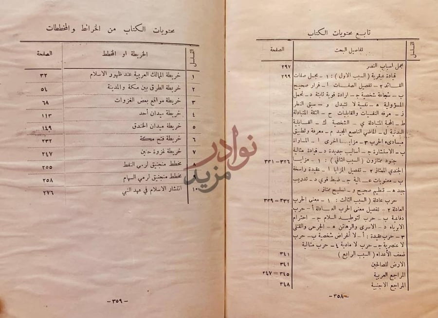 فهرس كتاب الرسول القائد محتويات الكتاب