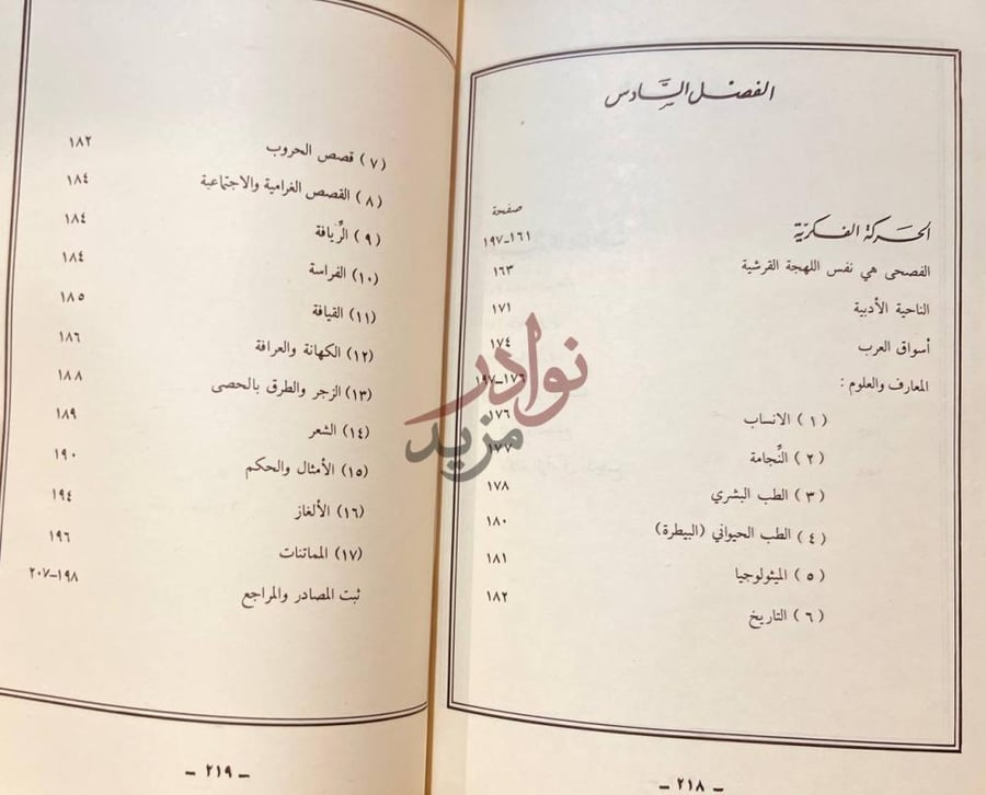 فهرس كتاب مكة في عصر ماقبل الاسلام الفصل السادس