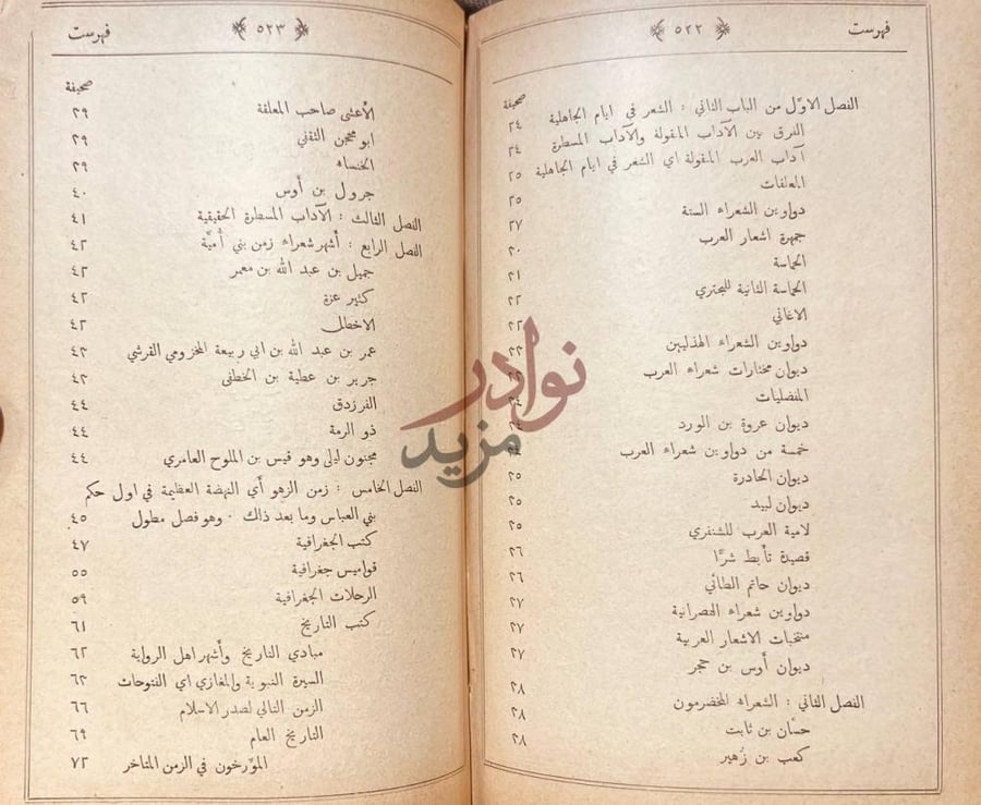 فهرس كتاب اكتفاء القنوع بما هو مطبوع فهرست