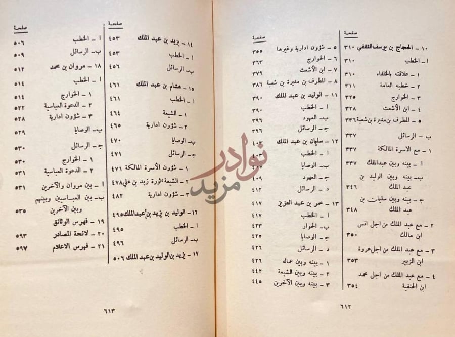فهرس كتاب الوثائق السياسية والادارية العائدة للعصر الاموي