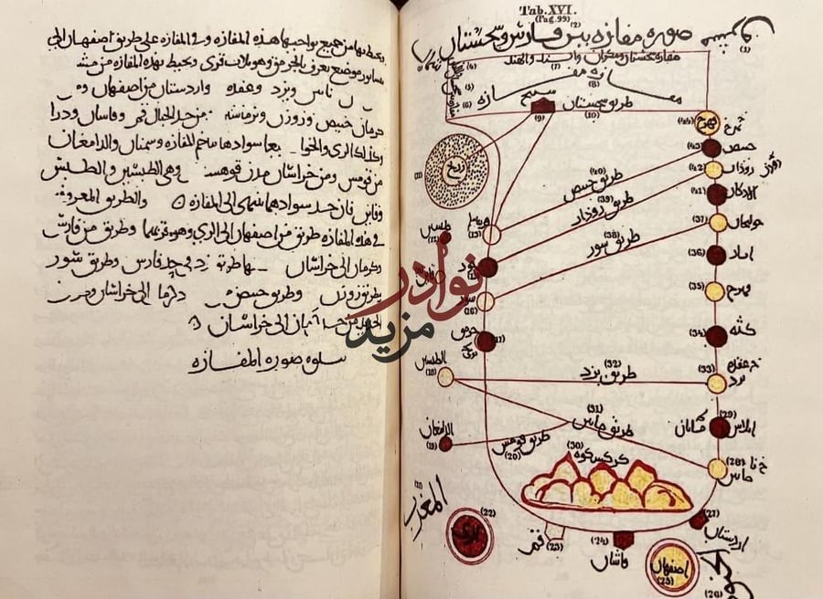صورة مخطوط الاقاليم/ابي اسحاق الفارسي