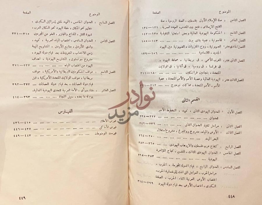 فهرس كتاب خطر اليهودية العالمية على الاسلام والمسيحية