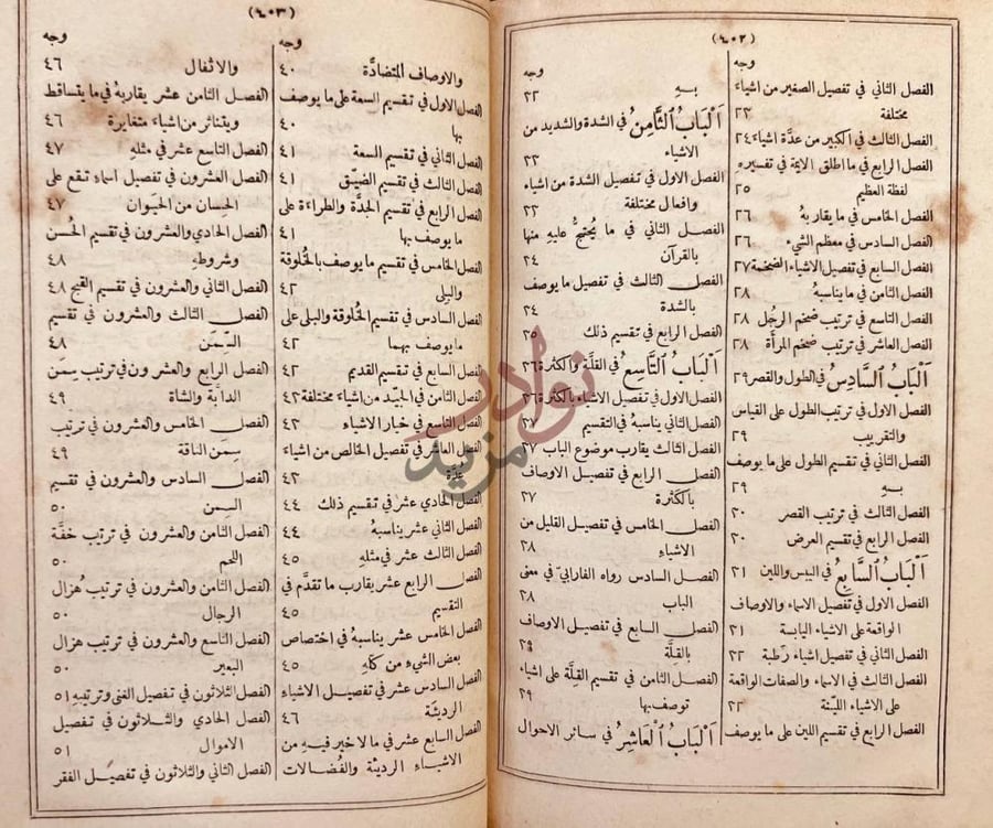 فهرس كتاب فقه اللغة