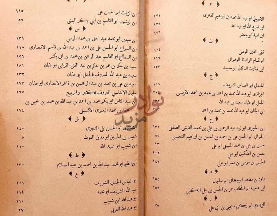 كشاف كتاب عنوان الدراية فيمن عرف من العلماء في المائة السابعة
