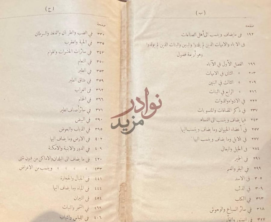 فهرس كتاب ثمار القلوب في المضاف والمنسوب
