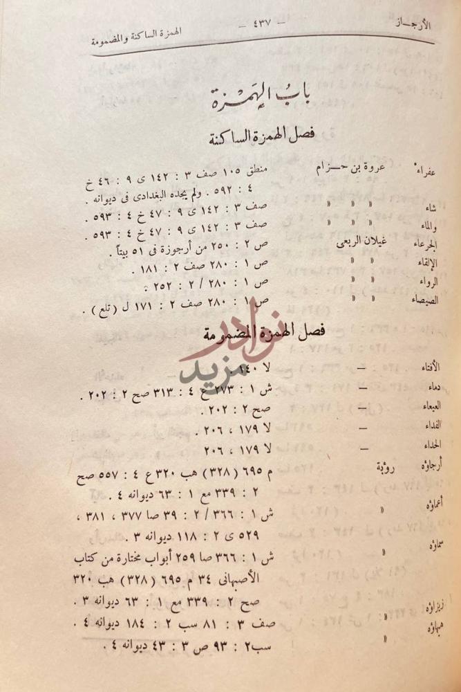 صفحة داخلية كتاب معجم شواهد العربية باب الهمزة